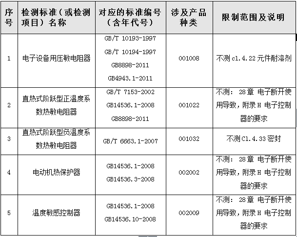 BETVLCTOR伟德入口app下载(中国游)官网