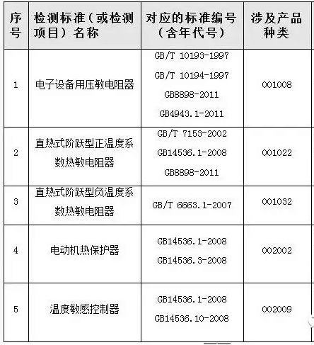 BETVLCTOR伟德入口app下载(中国游)官网