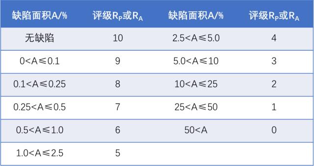 ；て兰逗屯夤燮兰