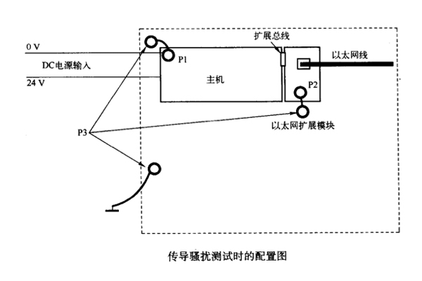 网络？榈缭唇拥囟源忌诺挠跋彀咐