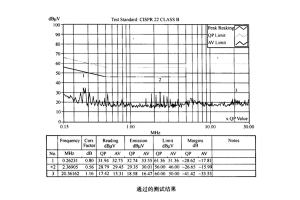 网络？榈缭唇拥囟源忌诺挠跋彀咐